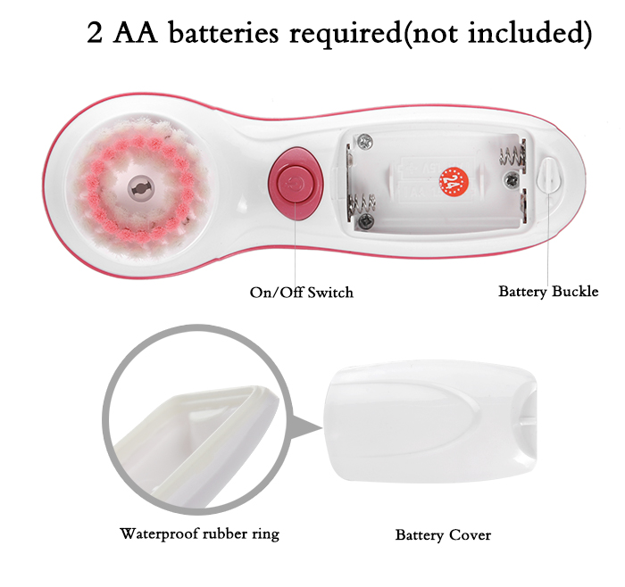 Ele-Face & Body Brush