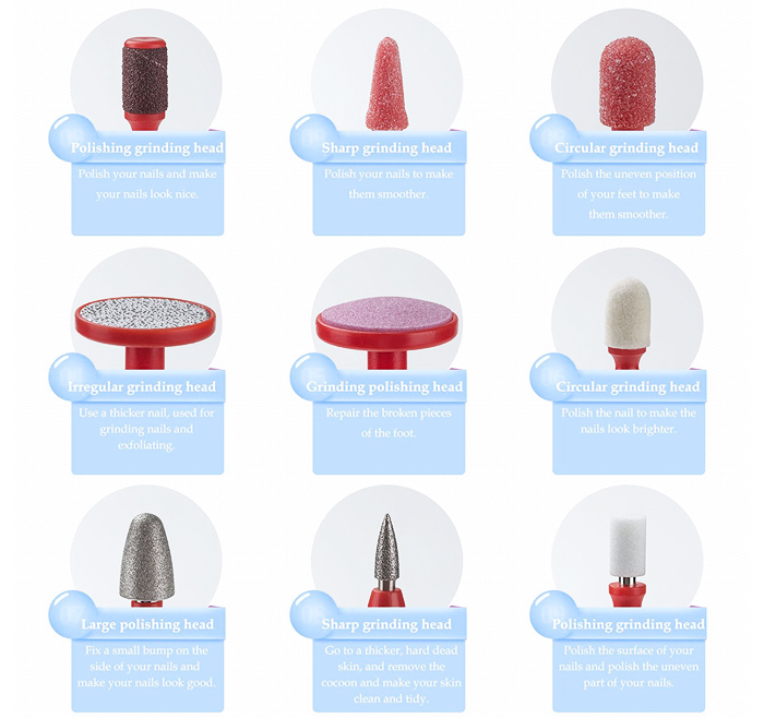 Ele-Nursing The Hands & Feet