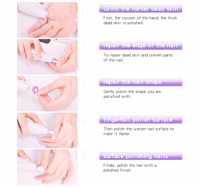 Ele-Nursing The Hands Ele-Nursing The Hands