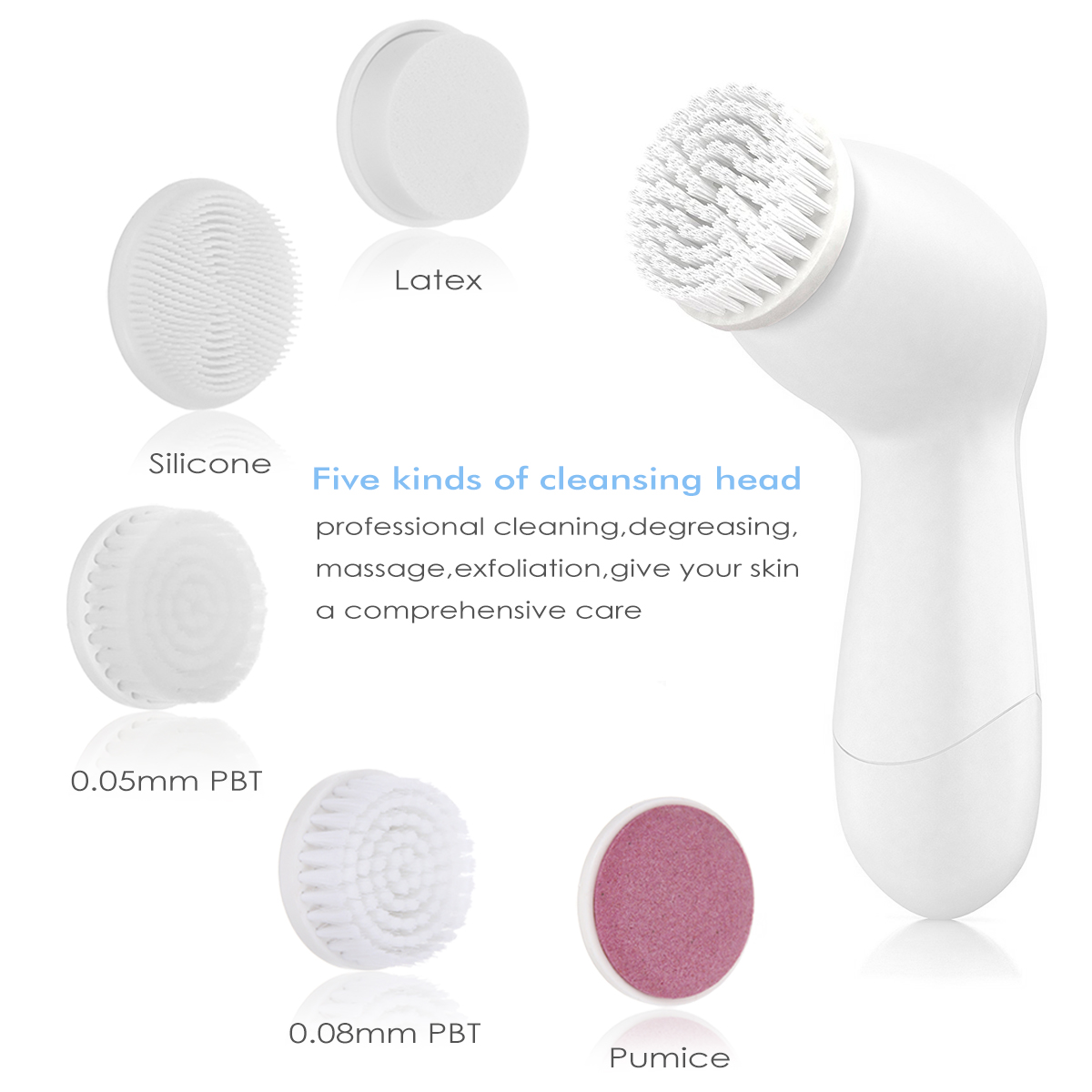 Advanced Cleansing System Advanced Cleansing System