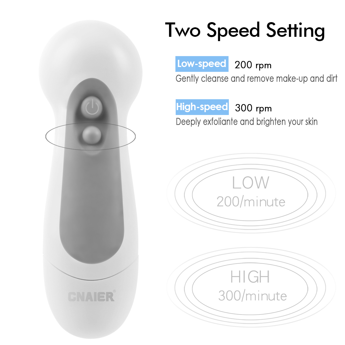 Advanced Cleansing System Advanced Cleansing System